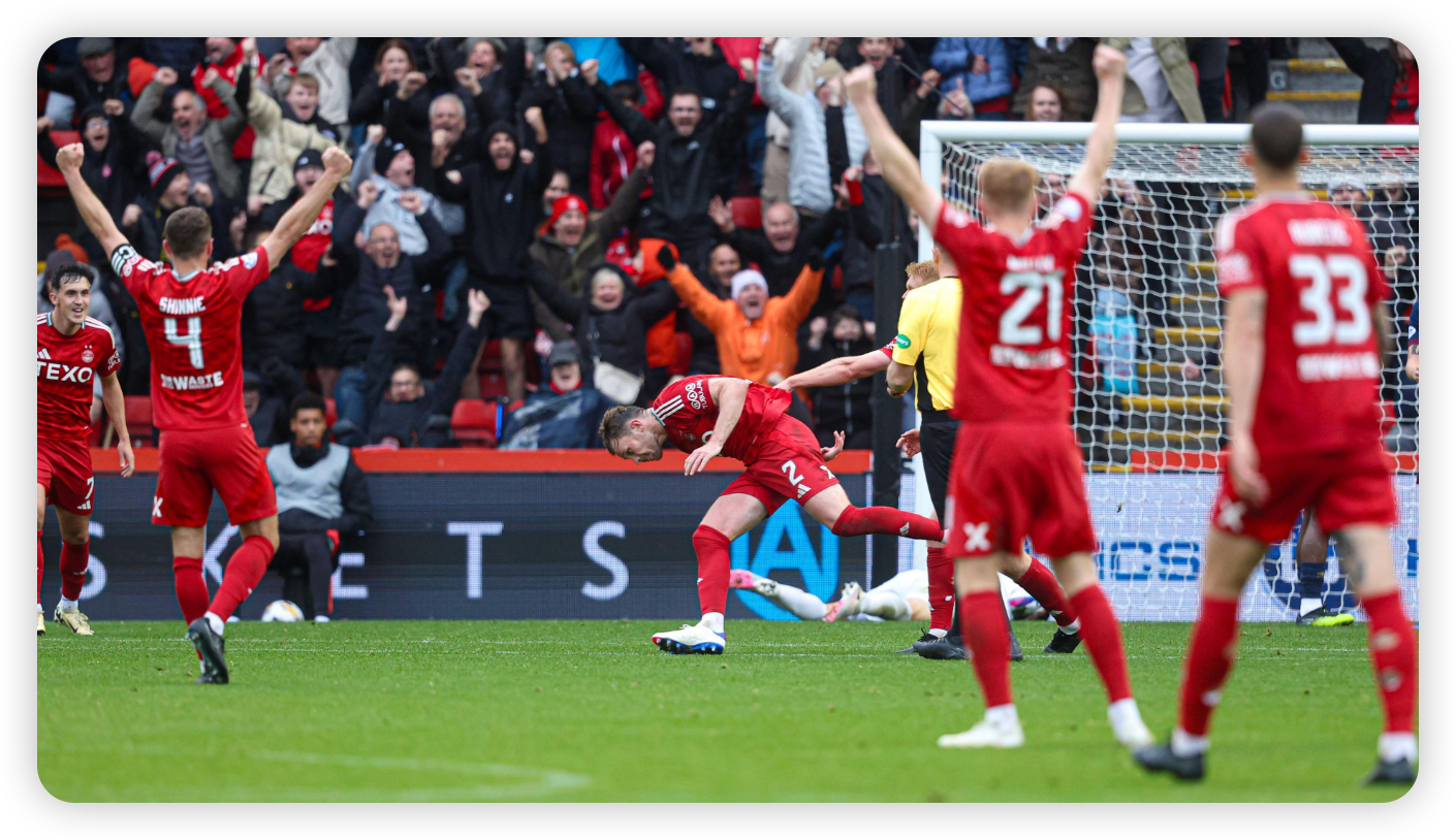 Expert Predictions for Aberdeen's Season