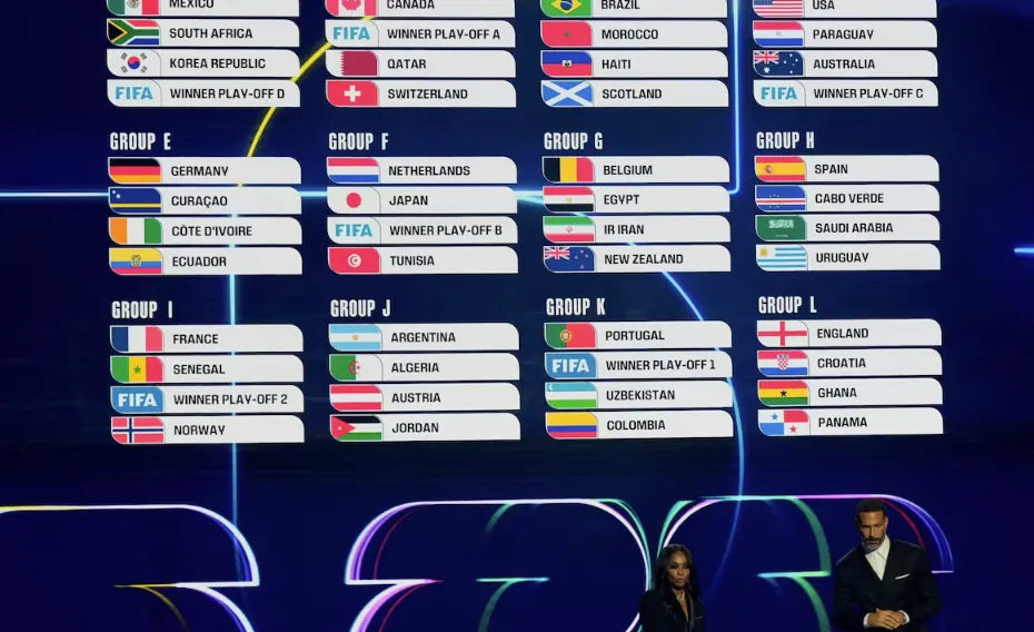 Understanding the New 48-Team Format
